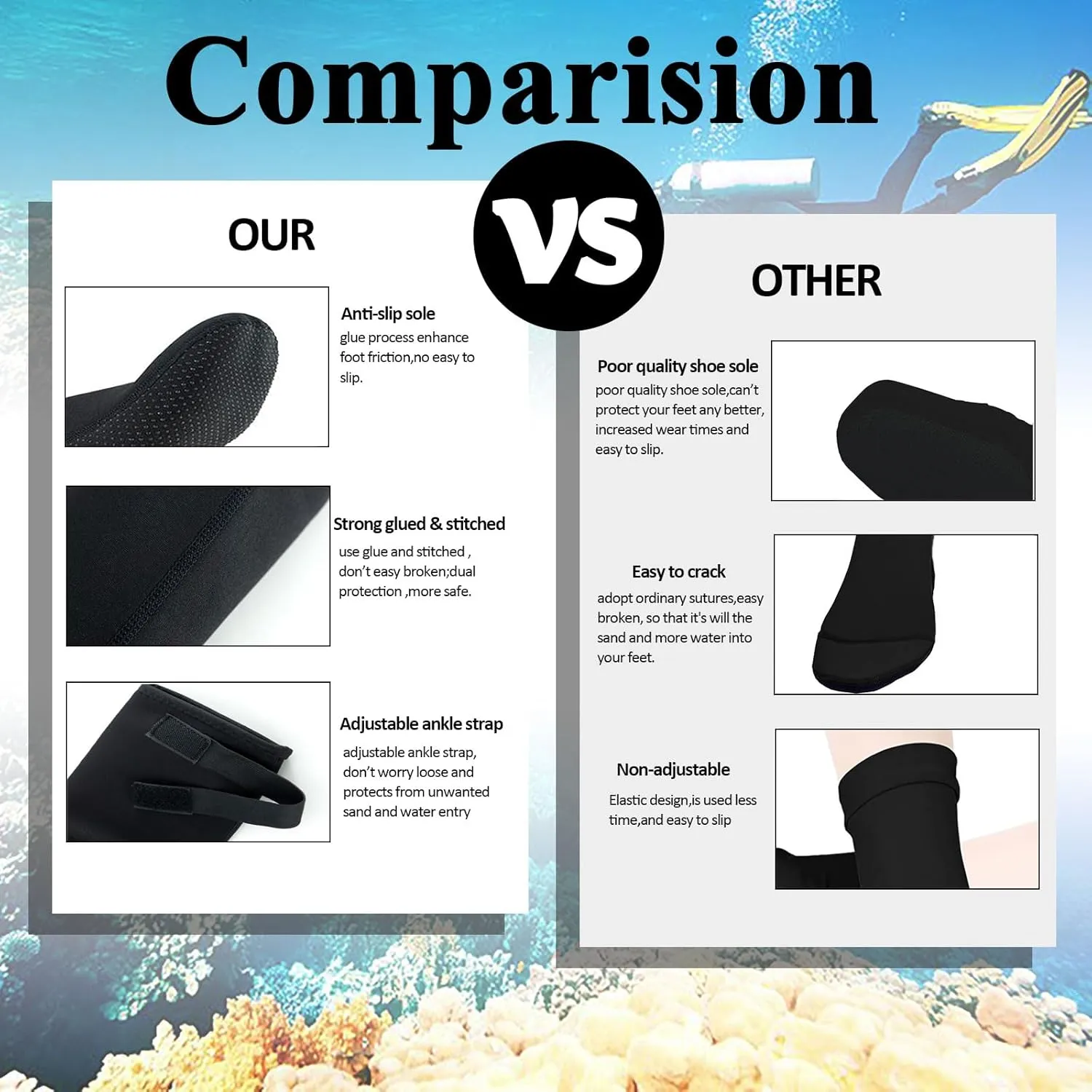 Neoprene Socks,Water Socks for Women Men Kids,Sand Soccer Socks,Beach Socks,Dive Socks,Diving Boots