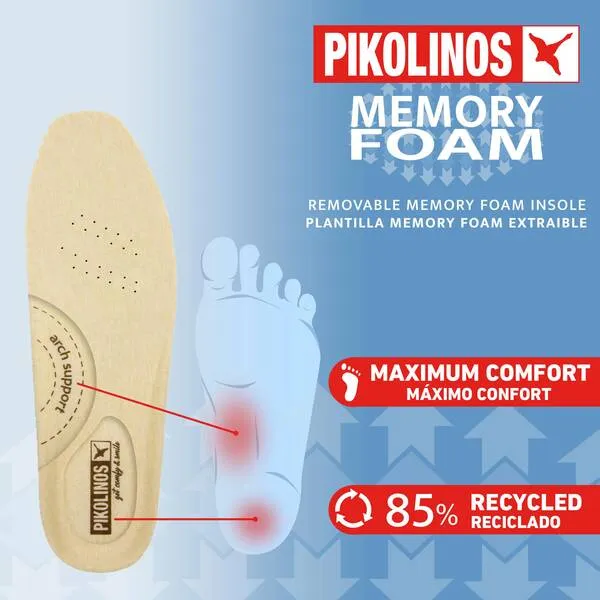Pikolinos Bristol M7J-4184 Black 5 Eyelet Shoe